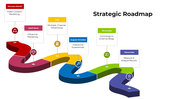 100963-strategic-roadmap-02