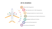 100969-ai-in-aviation-01