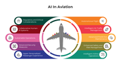 100969-ai-in-aviation-03