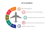 100969-ai-in-aviation-05