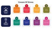 100974-causes-of-stress-01