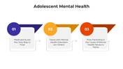 100977-adolescent-mental-health-03