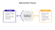 100978-behaviorism-theory-03