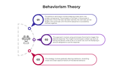 100978-behaviorism-theory-05