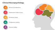 100979-clinical-neuropsychology-03