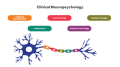 100979-clinical-neuropsychology-04