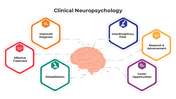 100979-clinical-neuropsychology-05