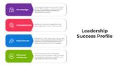 101001-leadership-success-profile-04