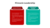 101002-pinnacle-leadershi-02