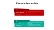 101002-pinnacle-leadershi-03