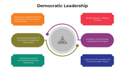 101004-democratic-leadership-05