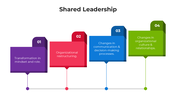 101005-shared-leadership-02