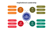 101006-inspirational-leadership-02