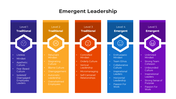 101008-emergent-leadership-01