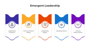 101008-emergent-leadership-02