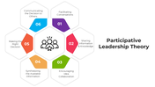 101009-participative-leadership-theory-03