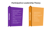 101009-participative-leadership-theory-04