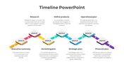 Creative Timeline PowerPoint Template And Google Slides