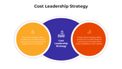 101010-cost-leadership-strategy-02