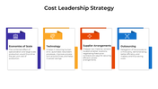 101010-cost-leadership-strategy-03