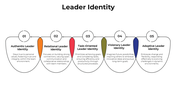 101011-leader-identity-04