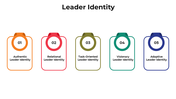 101011-leader-identity-05