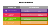 101012-leadership-types-03