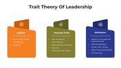 101019-trait-theory-of-leadership-02