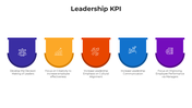 101026-leadership-kpi-04