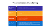 101033-transformational-leadership-01