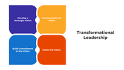 101033-transformational-leadership-03