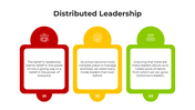 101045-distributed-leadership-03