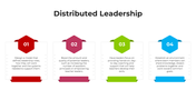 101045-distributed-leadership-04