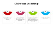 101045-distributed-leadership-05