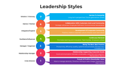 101046-leadership-styles-03