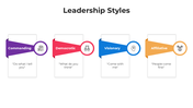 101046-leadership-styles-04