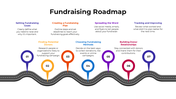 101084-fundraising-roadmap-04