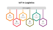 101088-iot-in-logistics-02