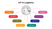 101088-iot-in-logistics-03