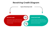 101094-revolving-credit-diagram-01