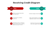 101094-revolving-credit-diagram-04