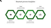 Use SmartArt Process Templates With Four Nodes Slide