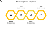 Four yellow outlined hexagonslinked in a horizontal row, each containing an icon representing different concepts.