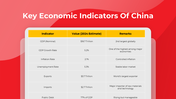 101162-economy-of-china-03