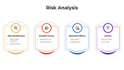 101172-risk-analysis-02