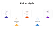 101172-risk-analysis-04