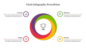 Geometric Circle Infographic PowerPoint Presentation