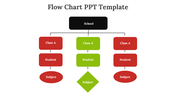 10170-flow-chart-ppt-template-03