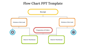 10170-flow-chart-ppt-template-04