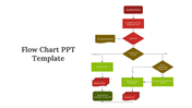 10170-flow-chart-ppt-template-05